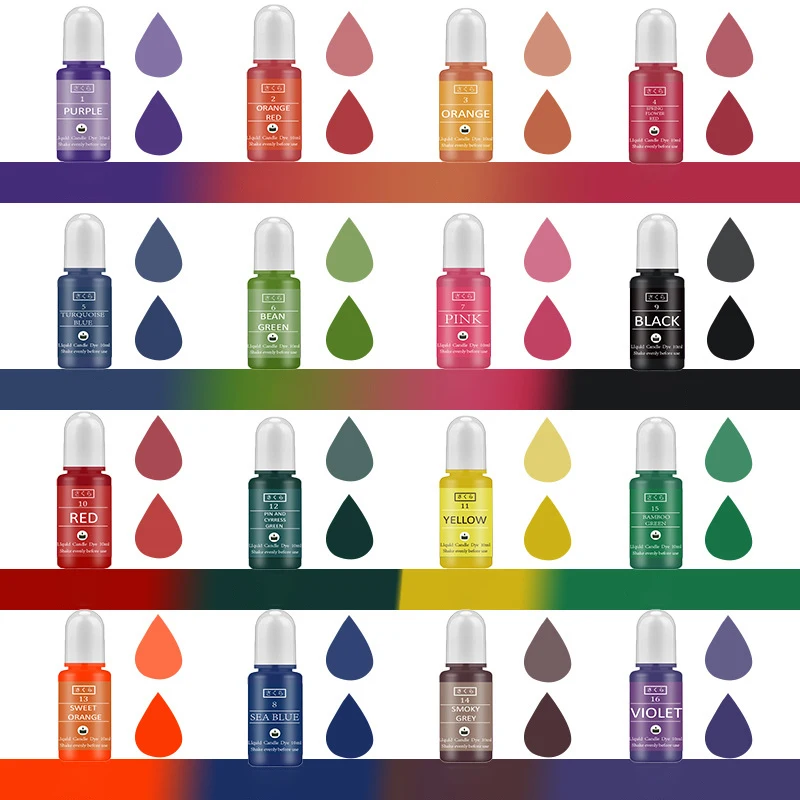 DIY Epoxy Resin Pigment Kit Ca - Soap Making Diy Kit recension och pris